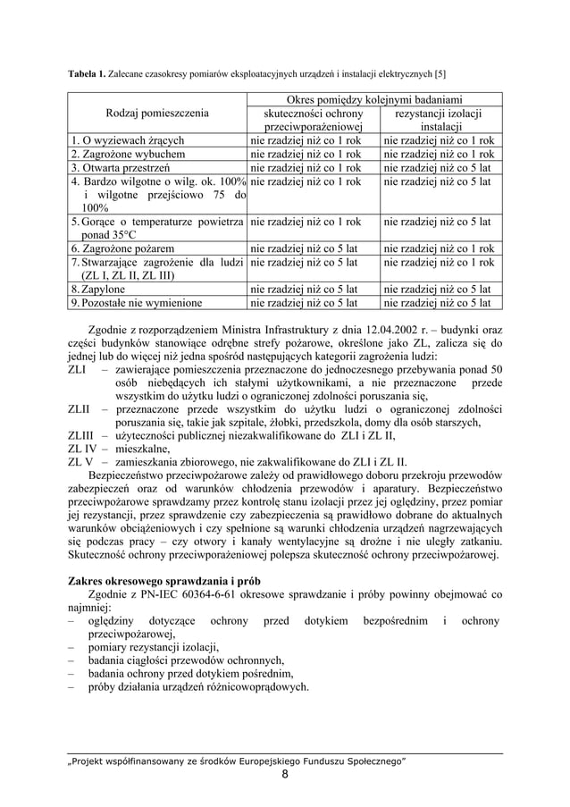 Technik.elektryk 311[08] z1.07_u | PDF