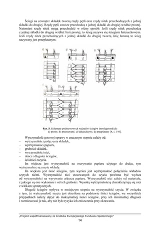 „Projekt współfinansowany ze środków Europejskiego Funduszu Społecznego”
14
Ściegi na zewnątrz składek tworzą rzędy pętli oraz rzędy nitek przechodzących z jednej
składki do drugiej. Rzędy pętli zawsze przechodzą z jednej składki do drugiej wzdłuŜ prostej.
Natomiast rzędy nitek mogą przechodzić w róŜny sposób. Jeśli rzędy nitek przechodzą
z jednej składki do drugiej wzdłuŜ linii prostej, to ścieg nazywa się ściegiem łańcuszkowym.
Jeśli rzędy nitek przechodzących z jednej składki do drugiej tworzą linię łamaną to ścieg
nazywany jest przeplatanym.
Rys. 5. Schematy podstawowych rodzajów ściegów introligatorskich:
a) prosty, b) przesuwany, c) łańcuszkowy, d) przeplatany [8, s. 146].
Wytrzymałość gotowej oprawy w znacznym stopniu zaleŜy od:
– wytrzymałości połączenia składek,
– wytrzymałości papieru,
– grubości składek,
– wytrzymałości nici,
– ilości i długości ściegów,
– ścisłości zszycia.
Im większa jest wytrzymałość na rozrywanie papieru uŜytego do druku, tym
wytrzymalsze są zszyte wkłady.
Im większa jest ilość ściegów, tym wyŜsza jest wytrzymałość połączenia wkładów
szytych nićmi. Wytrzymałość nici stosowanych do szycia powinna być wyŜsza
od wytrzymałości na wyrywanie arkusza papieru. Wytrzymałość nici zaleŜy od materiału,
z jakiego są one wykonane i od ich grubości. Wysoką wytrzymałością charakteryzują się nici
z włókien syntetycznych.
Długość ściegów wpływa w mniejszym stopniu na wytrzymałość szycia. W związku
z tym, Ŝe wytrzymałość szycia jest określona na podstawie ilości ściegów, we wszystkich
przypadkach naleŜy dąŜyć do maksymalnej ilości ściegów, przy ich minimalnej długości
i rozmieszczać je tak, aby nie było ryzyka ich zniszczenia przy okrawaniu.
 