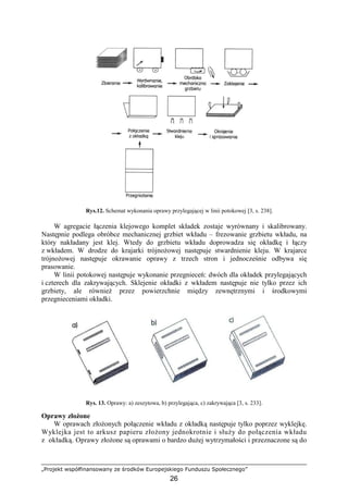 „Projekt współfinansowany ze środków Europejskiego Funduszu Społecznego”
26
Rys.12. Schemat wykonania oprawy przylegającej w linii potokowej [3, s. 238].
W agregacie łączenia klejowego komplet składek zostaje wyrównany i skalibrowany.
Następnie podlega obróbce mechanicznej grzbiet wkładu – frezowanie grzbietu wkładu, na
który nakładany jest klej. Wtedy do grzbietu wkładu doprowadza się okładkę i łączy
z wkładem. W drodze do krajarki trójnoŜowej następuje stwardnienie kleju. W krajarce
trójnoŜowej następuje okrawanie oprawy z trzech stron i jednocześnie odbywa się
prasowanie.
W linii potokowej następuje wykonanie przegnieceń: dwóch dla okładek przylegających
i czterech dla zakrywających. Sklejenie okładki z wkładem następuje nie tylko przez ich
grzbiety, ale równieŜ przez powierzchnie między zewnętrznymi i środkowymi
przegnieceniami okładki.
Rys. 13. Oprawy: a) zeszytowa, b) przylegająca, c) zakrywająca [3, s. 233].
Oprawy złoŜone
W oprawach złoŜonych połączenie wkładu z okładką następuje tylko poprzez wyklejkę.
Wyklejka jest to arkusz papieru złoŜony jednokrotnie i słuŜy do połączenia wkładu
z okładką. Oprawy złoŜone są oprawami o bardzo duŜej wytrzymałości i przeznaczone są do
 