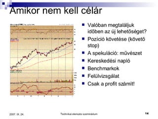 Technikai Elemzes Bwm 0709 Heller