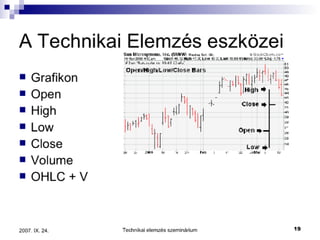 Technikai Elemzes Bwm 0709 Heller