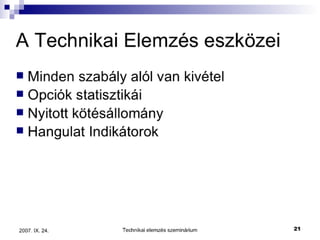 Technikai Elemzes Bwm 0709 Heller