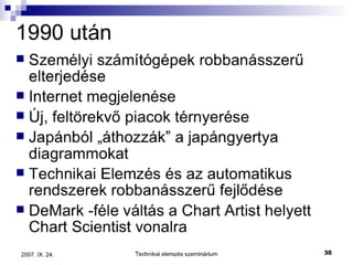Technikai Elemzes Bwm 0709 Heller