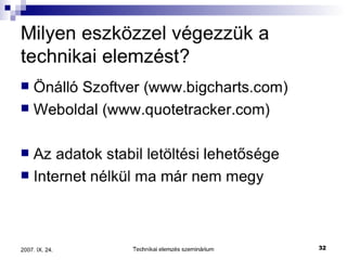 Technikai Elemzes Bwm 0709 Heller