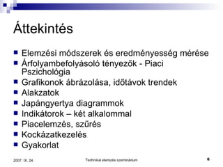 Technikai Elemzes Bwm 0709 Heller