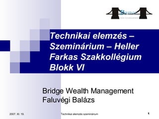 Technikai elemzés –  Szeminárium – Heller Farkas Szakkollégium Blokk VI Bridge Wealth Management Faluvégi Balázs 