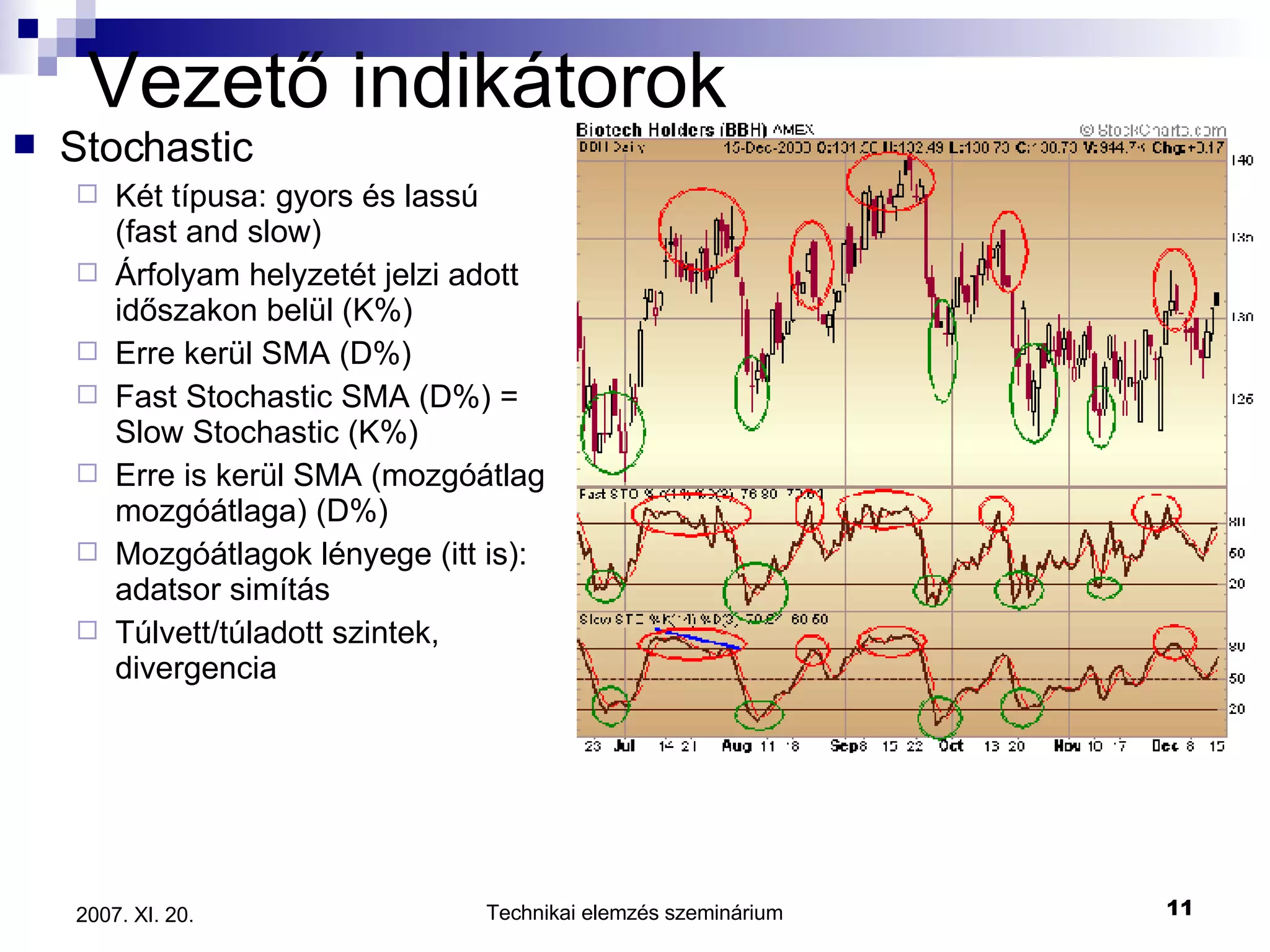 Vezető indikátorok Stochastic Két típusa: gyors és lassú (fast and slow) Árfolyam helyzetét jelzi adott időszakon belül (K%) Erre kerül SMA (D%) Fast Stochastic SMA (D%) = Slow Stochastic (K%) Erre is kerül SMA (mozgóátlag mozgóátlaga) (D%) Mozgóátlagok lényege (itt is): adatsor simítás Túlvett/túladott szintek, divergencia 