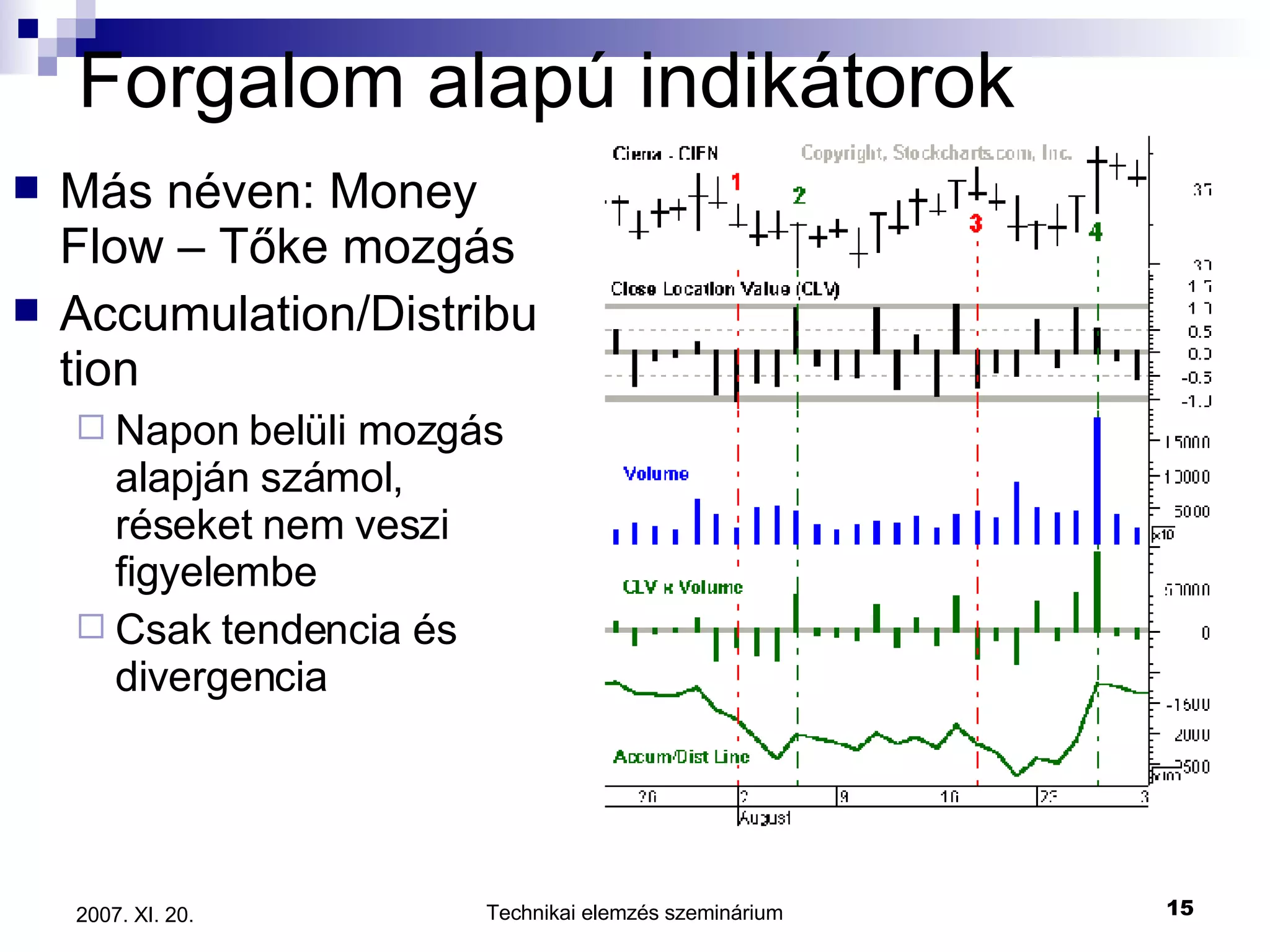 Forgalom alapú indikátorok Más néven: Money Flow – Tőke mozgás Accumulation/Distribution Napon belüli mozgás alapján számol, réseket nem veszi figyelembe Csak tendencia és divergencia 