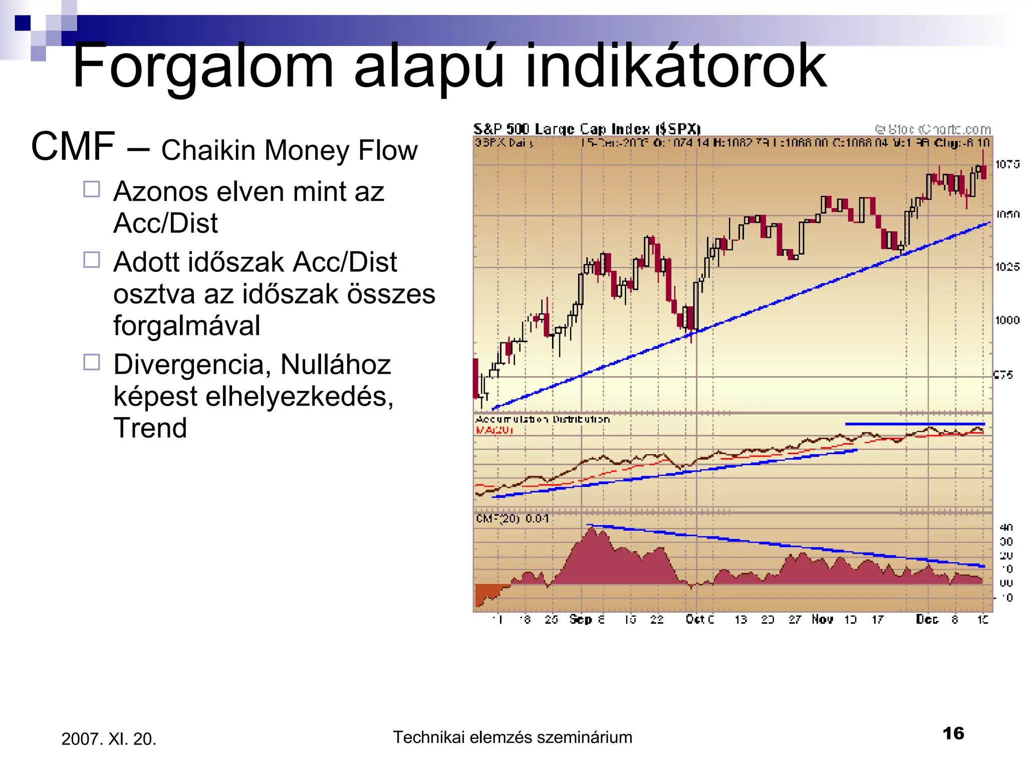 Forgalom alapú indikátorok CMF –  Chaikin Money Flow Azonos elven mint az Acc/Dist Adott időszak Acc/Dist osztva az időszak összes forgalmával Divergencia, Nullához képest elhelyezkedés, Trend 