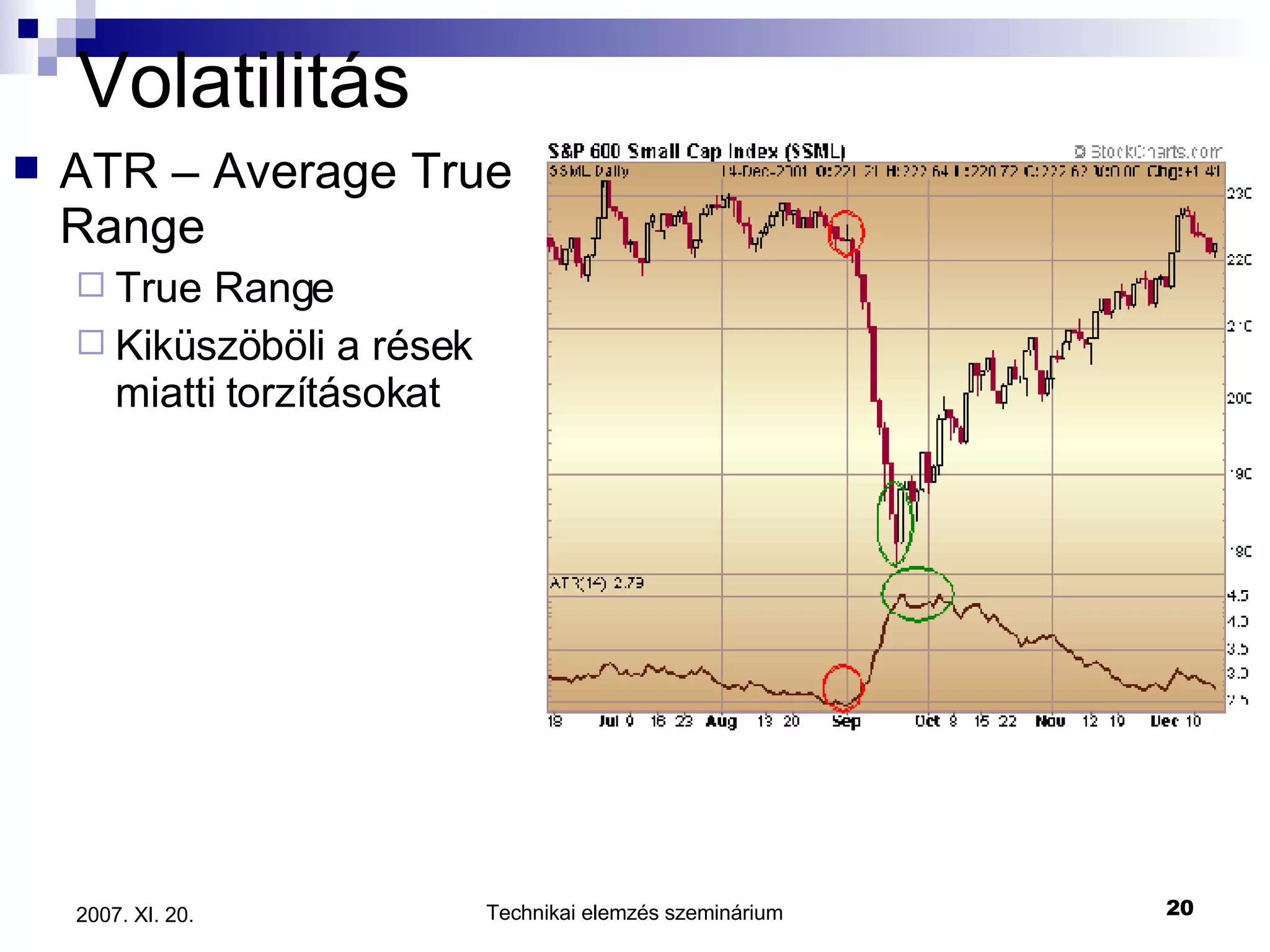 Volatilitás ATR – Average True Range True Range Kiküszöböli a rések miatti torzításokat 