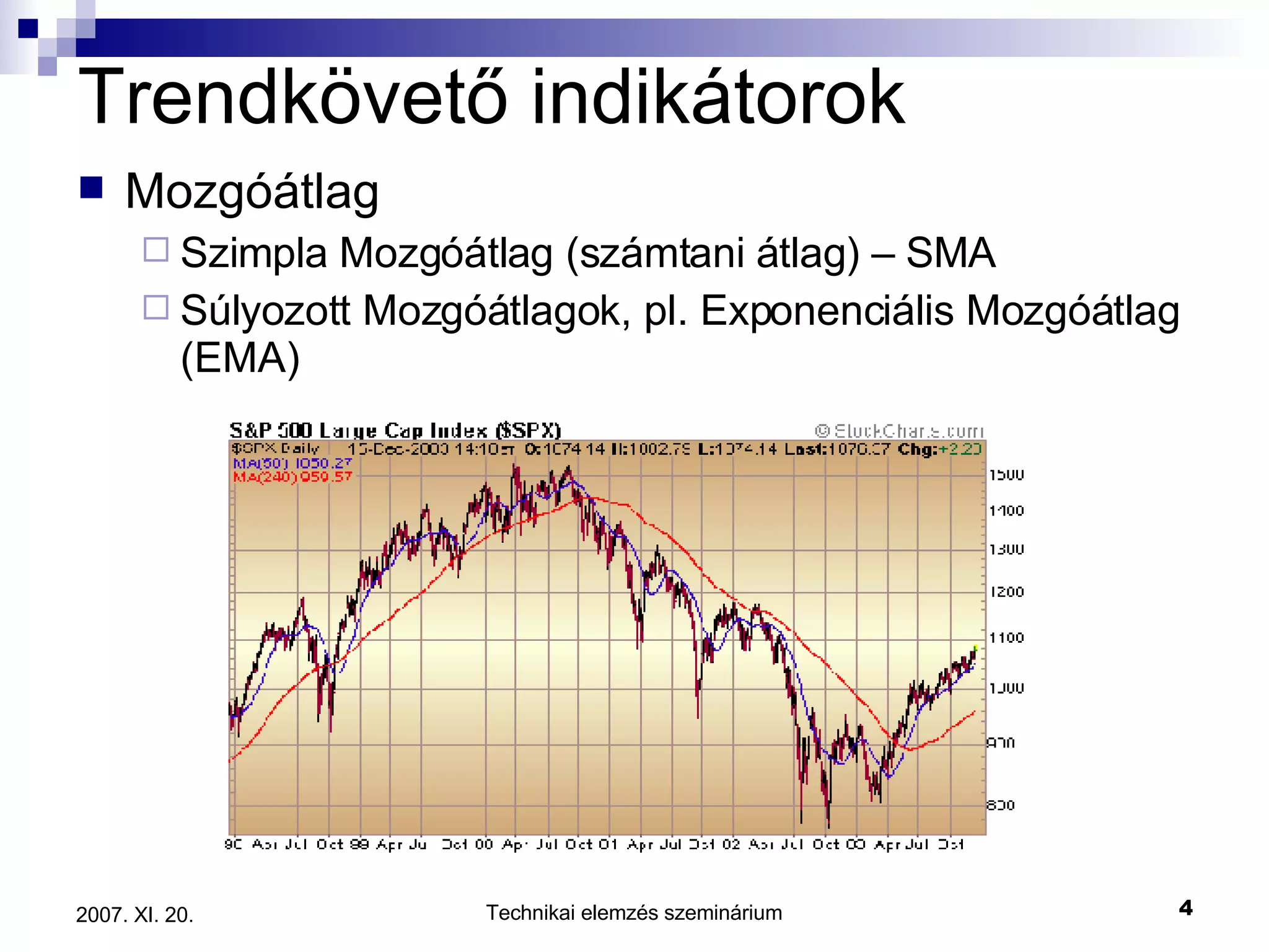 Trendkövető indikátorok Mozgóátlag Szimpla Mozgóátlag (számtani átlag) – SMA Súlyozott Mozgóátlagok, pl. Exponenciális Mozgóátlag (EMA) 