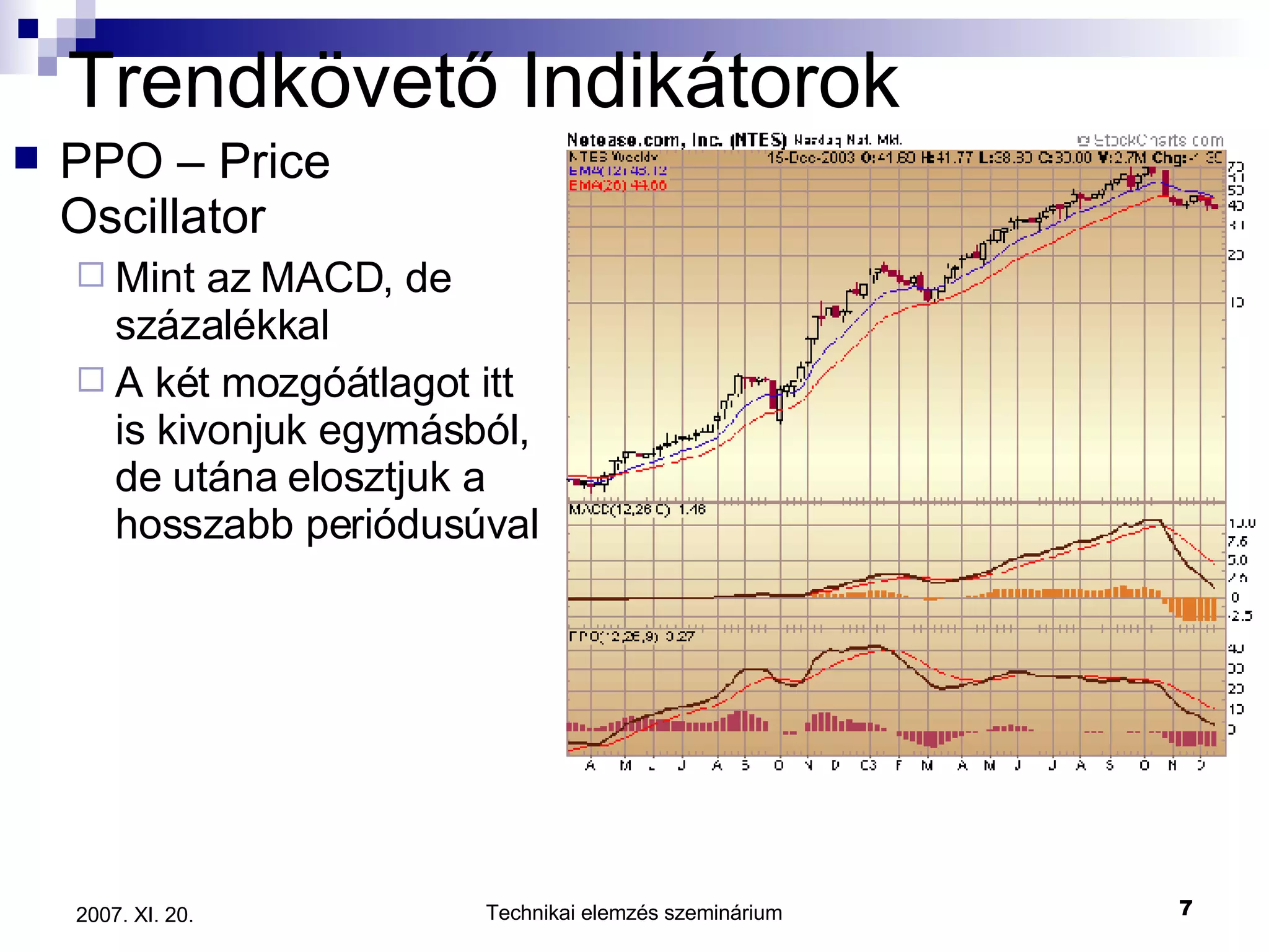 Trendkövető Indikátorok PPO – Price Oscillator Mint az MACD, de százalékkal A két mozgóátlagot itt is kivonjuk egymásból, de utána elosztjuk a hosszabb periódusúval 