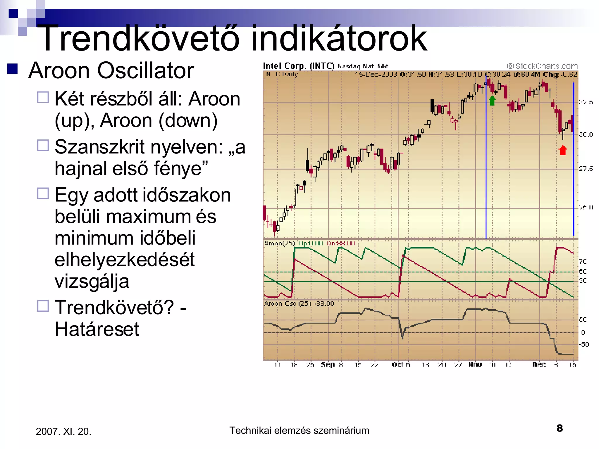 Trendkövető indikátorok Aroon Oscillator Két részből áll: Aroon (up), Aroon (down) Szanszkrit nyelven: „a hajnal első fénye” Egy adott időszakon belüli maximum és minimum időbeli elhelyezkedését vizsgálja Trendkövető? - Határeset 