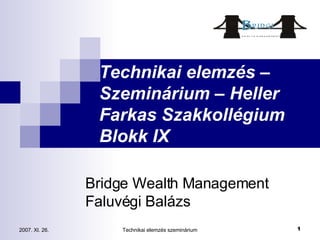 Technikai elemzés –  Szeminárium – Heller Farkas Szakkollégium Blokk IX Bridge Wealth Management Faluvégi Balázs 