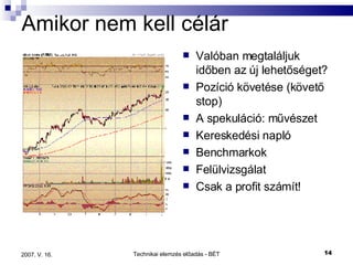 Amikor nem kell célár Valóban megtaláljuk időben az új lehetőséget? Pozíció követése (követő stop) A spekuláció: művészet Kereskedési napló Benchmarkok Felülvizsgálat Csak a profit számít! 