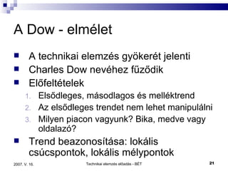 A Dow - elmélet A technikai elemzés gyökerét jelenti Charles Dow nevéhez fűződik Előfeltételek Elsődleges, másodlagos és melléktrend Az elsődleges trendet nem lehet manipulálni Milyen piacon vagyunk? Bika, medve vagy oldalazó? Trend beazonosítása: lokális csúcspontok, lokális mélypontok 