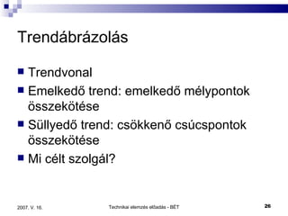 Trendábrázolás Trendvonal Emelkedő trend: emelkedő mélypontok összekötése Süllyedő trend: csökkenő csúcspontok összekötése Mi célt szolgál? 