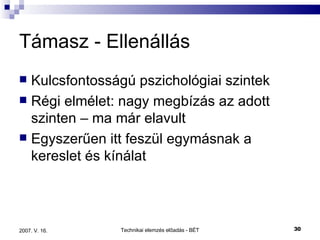 Támasz - Ellenállás Kulcsfontosságú pszichológiai szintek Régi elmélet: nagy megbízás az adott szinten – ma már elavult Egyszerűen itt feszül egymásnak a kereslet és kínálat 