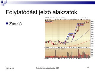 Folytatódást jelző alakzatok Zászló 