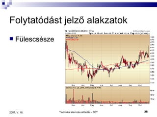 Folytatódást jelző alakzatok Fülescsésze 