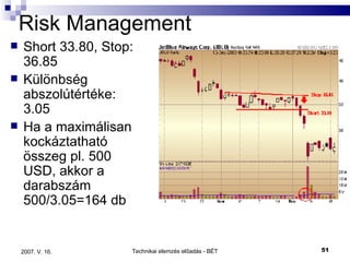 Risk Management Short 33.80, Stop: 36.85 Különbség abszolútértéke: 3.05 Ha a maximálisan kockáztatható összeg pl. 500 USD, akkor a darabszám 500/3.05=164 db 