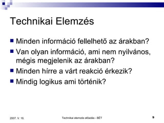 Technikai Elemzés Minden információ fellelhető az árakban? Van olyan információ, ami nem nyilvános, mégis megjelenik az árakban? Minden hírre a várt reakció érkezik? Mindig logikus ami történik? 