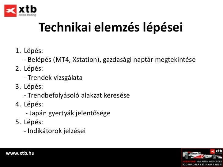 Forex technikai elemzes