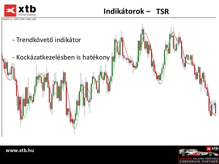 Forex technikai elemzes