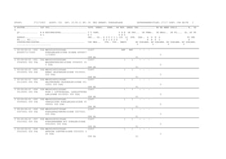 ETUSP:

C71172403

AUSST: CD1

DAT: 19.06.11 BP: 24

K KATFNR........... OZF TKZ.............................
S
QV.............. N B BESCHREIBUNG....................
A L
AENRSP..............
RD..... RD.....
STAFFELPREISDATEN...................................
..........................
1 05-00-00-01 -000
ETUSPC71172400

2 05-00-00-01 -001
05040001 000 00A

2 05-00-00-01 -002
05100001 000 00A

2 05-00-00-01 -003
05110001 000 00A

2 05-00-00-01 -004
05130001 000 00A

2 05-00-00-01 -005
05090001 000 00A

2 05-00-00-01 -006
05070001 000 00A

2 05-00-00-01 -007
05010001 000 00A

2 05-00-00-01 -008
05020001 000 00A

BEZ GERAET: KUEHLANLAGE

DATENUEBERMITTLER: C7117 SORT: CSN SEITE

2

HSTK. ANWKG... ANWB.. AH MPB. GMEBO VNR............. BE MA MMBE PREIS........ W.. PA
T T VANK.
P B E DK FBU... DK FBWA.. DK MBSZ.. DK FG.... GL. AT FK
K V
K N T
DMC... GG.. E S K V L L IDZ LZ SPM. KAB.. A N M A
SU VBR
E K L P Z K
T
R B K G
A
TSK MEH...
VTR.. VDP.. GMETU
BP GUELBER. BP GUELBER. BP GUELBER. BP GUELBER.
V
V
V
V

00A MW24024050000LBG
CC437
KUEHLANLAGE(SIEHE EIGENE ETUSPC7
1172400)
GYH XA
00A MW24024050400LBG
CC437
WASSERKUEHLUNG(SIEHE 05040001 00
0 00A)
GYH XA
00A MW24024051000LBG
CC437
ANBAU OELKUEHLER(SIEHE 05100001
000 00A)
GYH XA
00A MW24024051100LBG
CC437
HALTERUNGEN OELKUEHLER(SIEHE 051
10001 000 00A)
GYH XA
00A MW24024051300LBG
CC437
ROHR 1 LUFTKUEHLER, LADELUFTKUEH
LER(SIEHE 05130001 000 00A)
GYH XA
00A MW24024050900LBG
CC437
VERKLEIDUNG KUEHLANLAGE(SIEHE 05
090001 000 00A)
GYH XA
00A MW24024050700LBG
CC437
KUEHLERHALTERUNG(SIEHE 05070001
000 00A)
GYH XA
00A MW24024050100LBG
CC437
KUEHLERRAHMEN MIT KUEHLER(SIEHE
05010001 000 00A)
GYH XA
00A MW24024050200LBG
CC437
ANTRIEB LUEFTER(SIEHE 05020001 0
00 00A)
GYH XA

REF

REF

-

-

0

01
1

1

-

-

0

01
1

1

-

-

0

01
1

1

-

-

0

01
1

1

-

-

0

01
1

1

-

-

0

01
1

1

-

-

0

01
1

1

-

-

0

01
1

1

-

-

0

01

 