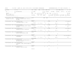 ETUSP:

C71172403

AUSST: CD1

DAT: 19.06.11 BP: 24

K KATFNR........... OZF TKZ.............................
S
QV.............. N B BESCHREIBUNG....................
A L
AENRSP..............
RD..... RD.....
STAFFELPREISDATEN...................................
..........................
1 05-02-00-01 -000
05000001 008 00A

2 05-02-00-01 -001

BEZ GERAET: KUEHLANLAGE

3 05-02-00-01 -003

T T VANK.
P B E DK FBU... DK FBWA.. DK MBSZ.. DK FG.... GL. AT FK
K V
K N T
DMC... GG.. E S K V L L IDZ LZ SPM. KAB.. A N M A
SU VBR
E K L P Z K
T
R B K G
A
TSK MEH...
VTR.. VDP.. GMETU
BP GUELBER. BP GUELBER. BP GUELBER. BP GUELBER.
V
V
V
V

00A MW24024050200LBG
CC437
ANTRIEB LUEFTER(SIEHE 05000001 0
08 00A)
GYH XA
00A 4052063171148
CC437
LUEFTERRAD MW240 1.2 KPL.
77777

REF

GYH PAOOO
00A 4052063000998
CC437
SECHSKANTSCHRAUBE,ISO4017-M6X2018257
8.8-A2P
GYH PAOZZE
00A 4052063000110
CC437
SCHEIBE,ISO7090-6-140HV-A2P
77777

00A 4052063060602
BEFESTIGUNGSSCHELLE,D13MM

REF

-

-

0

01
1 3020-

1
1
0 0 0

3
2
1

U

5 0 0

3
2
1

U
3 05-02-00-01 -004

6

HSTK. ANWKG... ANWB.. AH MPB. GMEBO VNR............. BE MA MMBE PREIS........ W.. PA

U
3 05-02-00-01 -002

DATENUEBERMITTLER: C7117 SORT: CSN SEITE

0 0 0

GYH PAOZZE
CC437

1
01
2 53051
01
2 5305-

3
2

-

-

BD
-

-

-

-

-

1

MI
7,77 EUR 06

1

EA
BD

-

7,77 EUR 06

EA
HM

1
01
2

EA

MI
0,01 EUR 06

1

MI

0

3 05-02-00-01 -005

00A 4052063027131
LUEFTERRAD

GYH XB
CC437
77777

1
1
U

3 05-02-00-01 -006

3 05-02-00-01 -007

3 05-02-00-01 -008

00A 4052063033507
REPARATURSATZ LUEFTERFLUEGEL KS
S50 D800 C220/9
00A 4052063033514
DICHTSATZ FUER LUEFTER MMW240/M
W370
00A 4052063000172
SCHEIBE, DIN125-8.4-A2P

GYH PAOZZE
CC437

01
1 2930-

5 0 0

3
1

-

-

1
01
1

EA
HM

-

-

2111,45 EUR 06
1

0

GYH XB
CC437

01
1

1

-

-

0

GYH XB
CC437

01
6

6

-

-

0

GYH XB

01

MI

 