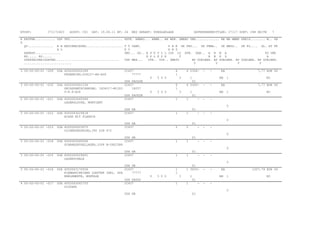 ETUSP:

C71172403

AUSST: CD1

DAT: 19.06.11 BP: 24

BEZ GERAET: KUEHLANLAGE

DATENUEBERMITTLER: C7117 SORT: CSN SEITE

7

K KATFNR........... OZF TKZ.............................
S
QV.............. N B BESCHREIBUNG....................
A L
AENRSP..............
RD..... RD.....
STAFFELPREISDATEN...................................
..........................

HSTK. ANWKG... ANWB.. AH MPB. GMEBO VNR............. BE MA MMBE PREIS........ W.. PA

3 05-02-00-01 -009

CC437
77777

00A 4052063000189
FEDERRING,DIN127-B8-A2P

T T VANK.
P B E DK FBU... DK FBWA.. DK MBSZ.. DK FG.... GL. AT FK
K V
K N T
DMC... GG.. E S K V L L IDZ LZ SPM. KAB.. A N M A
SU VBR
E K L P Z K
T
R B K G
A
TSK MEH...
VTR.. VDP.. GMETU
BP GUELBER. BP GUELBER. BP GUELBER. BP GUELBER.
V
V
V
V
6
1
U

3 05-02-00-01 -010

2 05-02-00-01 -011

GYH PAOZZE
00A 4052063001124
CC437
SECHSKANTSCHRAUBE, ISO4017-M12X3
18257
0-8.8-A2P
GYH PAOZZE
00A 4052063060589
CC437
LAGERGLOCKE, MONTIERT

5 0 0

6 53063

6
1
U

5 0 0

1
01
6 5305-

3
1

-

-

HM
-

-

1
01
1

EA

-

1

EA
HM

-

7,77 EUR 06
MI
7,77 EUR 06
1

MI

0

3 05-02-00-01 -012

00A 4052063029418
ACHSE MIT FLANSCH

GYH XB
CC437

01
1

1

-

-

0

3 05-02-00-01 -013

00A 4052063003975
SICHERUNGSRING,J90 DIN 472

GYH XB
CC437

01
2

2

-

-

0

3 05-02-00-01 -014

00A 4052063060596
SCHRAEGKUGELLAGER,3308 B-2RS1TN9

GYH XB
CC437

01
1

1

-

-

0

3 05-02-00-01 -015

00A 4052063029401
LAGERSCHALE

GYH XB
CC437

01
1

1

-

-

0

3 05-02-00-01 -016

4 05-02-00-01 -017

GYH XB
00A 4052063170936
CC437
RIEMENSCHEIBEN LUEFTER INKL. SPA
77777
NNELEMENTE, MONTAGE
GYH PAOOO
00A 4052063062705
CC437
DISTANZ

01
1 3020-

1
1
U

5 0 0

3

-

-

1

EA
HM

1207,79 EUR 06
1

01
1

1

-

-

0

GYH XB

01

MI

 