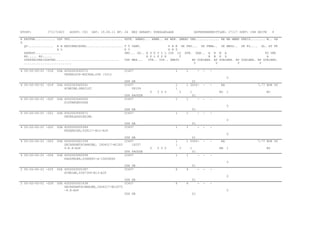 ETUSP:

C71172403

AUSST: CD1

DAT: 19.06.11 BP: 24

BEZ GERAET: KUEHLANLAGE

DATENUEBERMITTLER: C7117 SORT: CSN SEITE

8

K KATFNR........... OZF TKZ.............................
S
QV.............. N B BESCHREIBUNG....................
A L
AENRSP..............
RD..... RD.....
STAFFELPREISDATEN...................................
..........................

HSTK. ANWKG... ANWB.. AH MPB. GMEBO VNR............. BE MA MMBE PREIS........ W.. PA

4 05-02-00-01 -018

CC437

00A 4052063060572
TAPERLOCK-BUCHSE,D38 /2012

T T VANK.
P B E DK FBU... DK FBWA.. DK MBSZ.. DK FG.... GL. AT FK
K V
K N T
DMC... GG.. E S K V L L IDZ LZ SPM. KAB.. A N M A
SU VBR
E K L P Z K
T
R B K G
A
TSK MEH...
VTR.. VDP.. GMETU
BP GUELBER. BP GUELBER. BP GUELBER. BP GUELBER.
V
V
V
V
1

1

-

-

0

4 05-02-00-01 -019

00A 4052063060541
SCHEIBE,GERILLT

GYH XB
CC437
08109

1
1
U

4 05-02-00-01 -020

00A 4052063060565
DISTANZBUCHSE

01
1 3020-

5 0 0

GYH PAOZZE
CC437

3
1

-

-

1
01
1

EA
BD

-

-

7,77 EUR 06
1

MI

0

4 05-02-00-01 -021

00A 4052063060671
UNTERLEGSCHEIBE

GYH XB
CC437

01
1

1

-

-

0

4 05-02-00-01 -022

00A 4052063000349
FEDERRING,DIN127-B12-A2P

GYH XB
CC437

01
1

1

-

-

0

4 05-02-00-01 -023

4 05-02-00-01 -024

GYH XB
00A 4052063001339
CC437
SECHSKANTSCHRAUBE, ISO4017-M12X3
18257
0-8.8-A2P
GYH PAOZZE
00A 4052063060558
CC437
PASSFEDER,DIN6885-A-10X08X40

01
1 5305-

1
1
U

5 0 0

3
1

-

-

1
01
1

EA
HM

-

-

7,77 EUR 06
1

0

2 05-02-00-01 -025

00A 4052063000387
SCHEIBE,DIN7349-B13-A2P

GYH XB
CC437

01
6

6

-

-

0

2 05-02-00-01 -026

00A 4052063001438
SECHSKANTSCHRAUBE,ISO4017-M12X75
-8.8-A2P

GYH XB
CC437

01
6

6

-

-

0

GYH XB

01

MI

 
