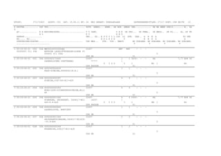ETUSP:

C71172403

AUSST: CD1

DAT: 19.06.11 BP: 24

K KATFNR........... OZF TKZ.............................
S
QV.............. N B BESCHREIBUNG....................
A L
AENRSP..............
RD..... RD.....
STAFFELPREISDATEN...................................
..........................
1 05-03-00-01 -000
05000001 011 00A

2 05-03-00-01 -001

BEZ GERAET: KUEHLANLAGE

T T VANK.
P B E DK FBU... DK FBWA.. DK MBSZ.. DK FG.... GL. AT FK
K V
K N T
DMC... GG.. E S K V L L IDZ LZ SPM. KAB.. A N M A
SU VBR
E K L P Z K
T
R B K G
A
TSK MEH...
VTR.. VDP.. GMETU
BP GUELBER. BP GUELBER. BP GUELBER. BP GUELBER.
V
V
V
V

00A MW24024050300LBG
CC437
ANTRIEB LADELUFTKUEHLER(SIEHE 05
000001 011 00A)
GYH XA
00A 4052063172442
CC437
LAGERGLOCKEN LUEFTERRAD
77777

00A 4052063004026
PASS-SCHEIBE,D40X50X1(N.B.)

10

HSTK. ANWKG... ANWB.. AH MPB. GMEBO VNR............. BE MA MMBE PREIS........ W.. PA

REF

REF

-

-

0

01
1 3610-

1
1
U

3 05-03-00-01 -002

DATENUEBERMITTLER: C7117 SORT: CSN SEITE

5 0 0

GYH PAOZZE
CC437

3
1

-

-

1
01
1

EA
BD

-

-

7,77 EUR 06
1

MI

0

3 05-03-00-01 -003

00A 4052063000387
SCHEIBE,DIN7349-B13-A2P

GYH XB
CC437

01
4

4

-

-

0

3 05-03-00-01 -004

3 05-03-00-01 -005

2 05-03-00-01 -006

00A 4052063000363
NORD-LOCK-SICHERUNGSSCHEIBE,NL12
SS

GYH XB
CC437

01
4

4

-

-

0

GYH XB
00A 4052063001360
CC437
SCHRAUBE, SECHSKANT, ISO4017-M12
18257
X40-8.8-A2P
GYH PAOZZE
00A 4052063060640
CC437
LAGERGLOCKE, MONTIERT

01
4 5305-

4
1
U

5 0 0

3
1

-

-

1
01
1

EA
HM

-

-

7,77 EUR 06
1

0

3 05-03-00-01 -007

3 05-03-00-01 -008

00A 4052063001346
SECHSKANTSCHRAUBE,ISO4017-M12X30
-10.9-A2P
00A 4052063000349
FEDERRING,DIN127-B12-A2P

GYH XB
CC437

01
2

2

-

-

0

GYH XB
CC437

01
2

2

-

-

0

GYH XB

01

MI

 