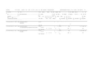 ETUSP:

C71172403

AUSST: CD1

DAT: 19.06.11 BP: 24

BEZ GERAET: KUEHLANLAGE

DATENUEBERMITTLER: C7117 SORT: CSN SEITE

15

K KATFNR........... OZF TKZ.............................
S
QV.............. N B BESCHREIBUNG....................
A L
AENRSP..............
RD..... RD.....
STAFFELPREISDATEN...................................
..........................

T T VANK.
P B E DK FBU... DK FBWA.. DK MBSZ.. DK FG.... GL. AT FK
K V
K N T
DMC... GG.. E S K V L L IDZ LZ SPM. KAB.. A N M A
SU VBR
E K L P Z K
T
R B K G
A
TSK MEH...
VTR.. VDP.. GMETU
BP GUELBER. BP GUELBER. BP GUELBER. BP GUELBER.
V
V
V
V

2 05-05-00-01 -009

CC437

00A 4052063018818
ADAPTER

HSTK. ANWKG... ANWB.. AH MPB. GMEBO VNR............. BE MA MMBE PREIS........ W.. PA

1

1

-

-

0

2 05-05-00-01 -010

00A 4052063018825
FILTERGEHAEUSE,ANSAUGLUFTFILTER

GYH XB
CC437
47932

00A 4052063018795
FILTER

GYH PAOZZE
CC437
77777

1
1
U

2 05-05-00-01 -011

5 0 0

3
1
1

U
GYH PAOZZE

01
1 2940-

5 0 0

3

1
01
1 29401
01

-

-

EA
BD

-

-

7,77 EUR 06
1

EA
HM

MI
9,38 EUR 06

1

MI

 