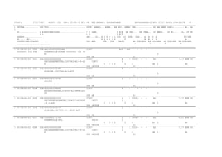 ETUSP:

C71172403

AUSST: CD1

DAT: 19.06.11 BP: 24

K KATFNR........... OZF TKZ.............................
S
QV.............. N B BESCHREIBUNG....................
A L
AENRSP..............
RD..... RD.....
STAFFELPREISDATEN...................................
..........................
1 05-06-00-01 -000
05000001 012 00A

2 05-06-00-01 -001

2 05-06-00-01 -002

BEZ GERAET: KUEHLANLAGE

DATENUEBERMITTLER: C7117 SORT: CSN SEITE

16

HSTK. ANWKG... ANWB.. AH MPB. GMEBO VNR............. BE MA MMBE PREIS........ W.. PA
T T VANK.
P B E DK FBU... DK FBWA.. DK MBSZ.. DK FG.... GL. AT FK
K V
K N T
DMC... GG.. E S K V L L IDZ LZ SPM. KAB.. A N M A
SU VBR
E K L P Z K
T
R B K G
A
TSK MEH...
VTR.. VDP.. GMETU
BP GUELBER. BP GUELBER. BP GUELBER. BP GUELBER.
V
V
V
V

00A MW24024050600LBG
CC437
SPANNROLLE(SIEHE 05000001 012 00
A)
GYH XA
00A 4052063000356
CC437
SECHSKANTMUTTER,ISO7042-M12-8-A2
01857
P
GYH PAOZZE
00A 4052063000387
CC437
SCHEIBE,DIN7349-B13-A2P

REF

REF

-

-

0

01
4 5310-

4
1
U

5 0 0

3

-

-

1

EA
HM

7,77 EUR 06
1

MI

01
4

4

-

-

0

2 05-06-00-01 -003

00A 4052063112691
HALTER

GYH XA
CC437

01
1

1

-

-

0

2 05-06-00-01 -004

2 05-06-00-01 -005

2 05-06-00-01 -006

00A 4052063036461
AUGENSCHRAUBE,DIN444-A2-BM-M16X2
00

GYH XB
CC437

01
1

1

-

-

0

GYH XB
00A 4052063001223
CC437
SECHSKANTSCHRAUBE,ISO4017-M10X30
18257
-8.8-A2P
GYH PAOZZE
00A 4052063000264
CC437
SCHEIBE,ISO7090-10-140HV-A2P

01
1 5305-

1
1
U

5 0 0

3
1

-

-

1
01
1

EA
HM

-

-

7,77 EUR 06
1

MI

0

2 05-06-00-01 -007

00A 1052063171353
SPANNROLLE KPL.

GYH XB
CC437
36614

1
1
U

3 05-06-00-01 -008

GYH PAOZZE
00A 4052063000288
CC437
SECHSKANTMUTTER,ISO7042-M10-8-A2
01857
P
GYH PAOZZE

01
1 3040-

0 0 0

3
1
1

U

5 0 0

3

1
01
1 53101

-

-

EA
BD

-

-

1

EA
HM

01

0,01 EUR 06
MI
7,77 EUR 06
1

MI

 