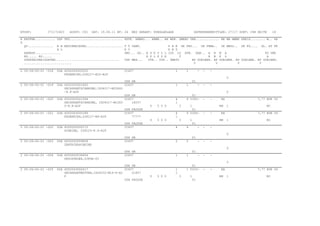 ETUSP:

C71172403

AUSST: CD1

DAT: 19.06.11 BP: 24

BEZ GERAET: KUEHLANLAGE

DATENUEBERMITTLER: C7117 SORT: CSN SEITE

18

K KATFNR........... OZF TKZ.............................
S
QV.............. N B BESCHREIBUNG....................
A L
AENRSP..............
RD..... RD.....
STAFFELPREISDATEN...................................
..........................

HSTK. ANWKG... ANWB.. AH MPB. GMEBO VNR............. BE MA MMBE PREIS........ W.. PA

2 05-06-00-01 -018

CC437

00A 4052063000523
FEDERRING,DIN127-B20-A2P

T T VANK.
P B E DK FBU... DK FBWA.. DK MBSZ.. DK FG.... GL. AT FK
K V
K N T
DMC... GG.. E S K V L L IDZ LZ SPM. KAB.. A N M A
SU VBR
E K L P Z K
T
R B K G
A
TSK MEH...
VTR.. VDP.. GMETU
BP GUELBER. BP GUELBER. BP GUELBER. BP GUELBER.
V
V
V
V
1

1

-

-

0

2 05-06-00-01 -019

2 05-06-00-01 -020

2 05-06-00-01 -021

00A 4052063001643
SECHSKANTSCHRAUBE,ISO4017-M20X40
-8.8-A2P

GYH XB
CC437

01
1

00A 4052063000172
SCHEIBE, DIN125-8.4-A2P

-

-

0

GYH XB
00A 4052063001094
CC437
SECHSKANTSCHRAUBE, ISO4017-M12X3
18257
0-8.8-A2P
GYH PAOZZE
00A 4052063000189
CC437
FEDERRING,DIN127-B8-A2P
77777

01
4 5305-

4
1
U

5 0 0

3
4
1

U
2 05-06-00-01 -022

1

5 0 0

GYH PAOZZE
CC437

1
01
4 5306-

3
4

-

-

HM
-

-

1
01
4

EA

-

1

EA
HM

-

7,77 EUR 06
MI
7,77 EUR 06
1

MI

0

2 05-06-00-01 -023

00A 4052063059828
ZENTRIERSCHEIBE

GYH XB
CC437

01
2

2

-

-

0

2 05-06-00-01 -024

00A 4052063036454
DRUCKFEDER,D389A-05

GYH XB
CC437

01
1

1

-

-

0

2 05-06-00-01 -025

GYH XB
00A 4052063000417
CC437
SECHSKANTMUTTER,ISO4032-M16-8-A2
01857
P
GYH PAOZZE

01
1 5310-

1
1
U

5 0 0

3

1

-

-

EA
HM

01

7,77 EUR 06
1

MI

 