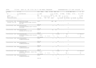 ETUSP:

C71172403

AUSST: CD1

DAT: 19.06.11 BP: 24

BEZ GERAET: KUEHLANLAGE

DATENUEBERMITTLER: C7117 SORT: CSN SEITE

19

K KATFNR........... OZF TKZ.............................
S
QV.............. N B BESCHREIBUNG....................
A L
AENRSP..............
RD..... RD.....
STAFFELPREISDATEN...................................
..........................

HSTK. ANWKG... ANWB.. AH MPB. GMEBO VNR............. BE MA MMBE PREIS........ W.. PA

1 05-07-00-01 -000
05000001 006 00A

CC437

2 05-07-00-01 -001

2 05-07-00-01 -002

00A MW24024050700LBG
KUEHLERHALTERUNG(SIEHE 05000001
006 00A)
00A 4052063001452
SECHSKANTSCHRAUBE,ISO4017-M12X10
0-8.8-A2P
00A 4052063000387
SCHEIBE,DIN7349-B13-A2P

T T VANK.
P B E DK FBU... DK FBWA.. DK MBSZ.. DK FG.... GL. AT FK
K V
K N T
DMC... GG.. E S K V L L IDZ LZ SPM. KAB.. A N M A
SU VBR
E K L P Z K
T
R B K G
A
TSK MEH...
VTR.. VDP.. GMETU
BP GUELBER. BP GUELBER. BP GUELBER. BP GUELBER.
V
V
V
V
REF

REF

-

-

0

GYH XA
CC437

01
4

4

-

-

0

GYH XA
CC437

01
24

24

-

-

0

2 05-07-00-01 -003

2 05-07-00-01 -004

GYH XA
00A 4052063001384
CC437
SECHSKANTSCHRAUBE,ISO4017-M12X45
18257
-8.8-A2P
GYH PAOZZE
00A 4052063060695
CC437
KLAMMERGEGENHALTER

01
6 5305-

6
1
U

5 0 0

3
2

-

-

1
01
2

EA
HM

-

-

7,77 EUR 06
1

MI

0

2 05-07-00-01 -005

00A 4052063060701
KLAMMERGEGENHALTER

GYH XB
CC437

01
2

2

-

-

0

2 05-07-00-01 -006

00A 4052063060718
KLAMMERGEGENHALTER

GYH XB
CC437

01
2

2

-

-

0

2 05-07-00-01 -007

2 05-07-00-01 -008

GYH XB
00A 4052063001360
CC437
SCHRAUBE, SECHSKANT, ISO4017-M12
18257
X40-8.8-A2P
GYH PAOZZE
00A 4052063060725
CC437
KLAMMERGEGENHALTER

01
2 5305-

2
1
U

5 0 0

3
2

-

-

1
01
2

EA
HM

-

-

7,77 EUR 06
1

0

GYH XB

01

MI

 