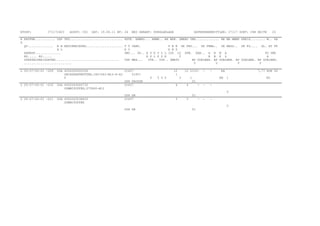 ETUSP:

C71172403

AUSST: CD1

DAT: 19.06.11 BP: 24

K KATFNR........... OZF TKZ.............................
S
QV.............. N B BESCHREIBUNG....................
A L
AENRSP..............
RD..... RD.....
STAFFELPREISDATEN...................................
..........................
2 05-07-00-01 -009

2 05-07-00-01 -010

BEZ GERAET: KUEHLANLAGE

DATENUEBERMITTLER: C7117 SORT: CSN SEITE

HSTK. ANWKG... ANWB.. AH MPB. GMEBO VNR............. BE MA MMBE PREIS........ W.. PA
T T VANK.
P B E DK FBU... DK FBWA.. DK MBSZ.. DK FG.... GL. AT FK
K V
K N T
DMC... GG.. E S K V L L IDZ LZ SPM. KAB.. A N M A
SU VBR
E K L P Z K
T
R B K G
A
TSK MEH...
VTR.. VDP.. GMETU
BP GUELBER. BP GUELBER. BP GUELBER. BP GUELBER.
V
V
V
V

00A 4052063000356
CC437
SECHSKANTMUTTER,ISO7042-M12-8-A2
01857
P
GYH PAOZZE
00A 4052063060732
CC437
GUMMIPUFFER,D75X40-M12

12
1
U

5 0 0

12 53103

-

-

1

EA
HM

7,77 EUR 06
1

01
4

4

-

-

0

2 05-07-00-01 -011

00A 4052063038625
GUMMIPUFFER

20

GYH XB
CC437

01
3

3

-

-

0

GYH XB

01

MI

 