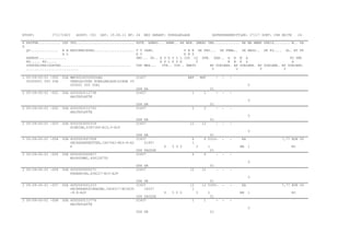 ETUSP:

C71172403

AUSST: CD1

DAT: 19.06.11 BP: 24

K KATFNR........... OZF TKZ.............................
S
QV.............. N B BESCHREIBUNG....................
A L
AENRSP..............
RD..... RD.....
STAFFELPREISDATEN...................................
..........................
1 05-09-00-01 -000
05000001 005 00A

2 05-09-00-01 -001

BEZ GERAET: KUEHLANLAGE

DATENUEBERMITTLER: C7117 SORT: CSN SEITE

24

HSTK. ANWKG... ANWB.. AH MPB. GMEBO VNR............. BE MA MMBE PREIS........ W.. PA
T T VANK.
P B E DK FBU... DK FBWA.. DK MBSZ.. DK FG.... GL. AT FK
K V
K N T
DMC... GG.. E S K V L L IDZ LZ SPM. KAB.. A N M A
SU VBR
E K L P Z K
T
R B K G
A
TSK MEH...
VTR.. VDP.. GMETU
BP GUELBER. BP GUELBER. BP GUELBER. BP GUELBER.
V
V
V
V

00A MW24024050900LBG
CC437
VERKLEIDUNG KUEHLANLAGE(SIEHE 05
000001 005 00A)
GYH XA
00A 4052063112738
CC437
HALTEPLATTE

REF

REF

-

-

0

01
1

1

-

-

0

2 05-09-00-01 -002

00A 4052063112752
HALTEPLATTE

GYH XB
CC437

01
2

2

-

-

0

2 05-09-00-01 -003

00A 4052063000318
SCHEIBE,DIN7349-B10,5-A2P

GYH XB
CC437

01
12

12

-

-

0

2 05-09-00-01 -004

2 05-09-00-01 -005

GYH XB
00A 4052063067908
CC437
SECHSKANTMUTTER,ISO7042-M10-8-A2
01857
P
GYH PAOZZE
00A 4052063060817
CC437
MOOSGUMMI,40X10X750

01
6 5310-

6
1
U

5 0 0

3

-

-

1

EA
HM

7,77 EUR 06
1

MI

01
6

6

-

-

0

2 05-09-00-01 -006

00A 4052063000271
FEDERRING,DIN127-B10-A2P

GYH XB
CC437

01
12

12

-

-

0

2 05-09-00-01 -007

2 05-09-00-01 -008

GYH XB
00A 4052063001223
CC437
SECHSKANTSCHRAUBE,ISO4017-M10X30
18257
-8.8-A2P
GYH PAOZZE
00A 4052063112776
CC437
HALTEPLATTE

01
12 5305-

12
1
U

5 0 0

3
1

-

-

1
01
1

EA
HM

-

-

7,77 EUR 06
1

0

GYH XB

01

MI

 