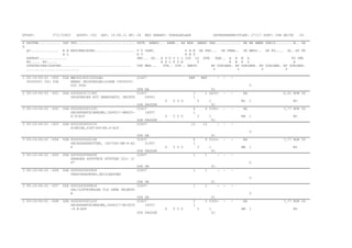 ETUSP:

C71172403

AUSST: CD1

DAT: 19.06.11 BP: 24

BEZ GERAET: KUEHLANLAGE

DATENUEBERMITTLER: C7117 SORT: CSN SEITE

26

K KATFNR........... OZF TKZ.............................
S
QV.............. N B BESCHREIBUNG....................
A L
AENRSP..............
RD..... RD.....
STAFFELPREISDATEN...................................
..........................

HSTK. ANWKG... ANWB.. AH MPB. GMEBO VNR............. BE MA MMBE PREIS........ W.. PA

1 05-10-00-01 -000
05000001 002 00A

CC437

2 05-10-00-01 -001

00A MW24024051000LBG
ANBAU OELKUEHLER(SIEHE 05000001
002 00A)

T T VANK.
P B E DK FBU... DK FBWA.. DK MBSZ.. DK FG.... GL. AT FK
K V
K N T
DMC... GG.. E S K V L L IDZ LZ SPM. KAB.. A N M A
SU VBR
E K L P Z K
T
R B K G
A
TSK MEH...
VTR.. VDP.. GMETU
BP GUELBER. BP GUELBER. BP GUELBER. BP GUELBER.
V
V
V
V
REF

3 05-10-00-01 -003

-

-

0

GYH XA
00A 4052063171360
CC437
OELKUEHLER MIT ANBAUSATZ, RECHTS
04041
GYH PAOZZE
00A 4052063001100
CC437
SECHSKANTSCHRAUBE,ISO4017-M8X2518257
8.8-A2P
GYH PAOZZE
00A 4052063000233
CC437
SCHEIBE,DIN7349-B8,4-A2P

01
1 4420-

1
1
U

3 05-10-00-01 -002

REF

0 0 0

3
6
1

U

5 0 0

1
01
6 5305-

3
12

-

-

BD
-

-

1
01
12

EA

-

1

EA
HM

-

0,01 EUR 06
MI
7,77 EUR 06
1

MI

0

3 05-10-00-01 -004

3 05-10-00-01 -005

3 05-10-00-01 -006

GYH XB
00A 4052063000196
CC437
SECHSKANTMUTTER, ISO7042-M8-8-A2
01857
P
GYH PAOZZE
00A 4052063096069
CC437
GERADER AUFSTECK STUTZEN 22L- 3/
4"
GYH XB
00A 4052063005924
CC437
VERSCHRAUBUNG,GE22LREDOMD

01
6 5310-

6
1
U

5 0 0

3
1

-

-

1
01
1

EA
HM

-

-

7,77 EUR 06
1

MI

0

01
1

1

-

-

0

3 05-10-00-01 -007

2 05-10-00-01 -008

00A 4052063099824
OEL/LUFTKUEHLER TL6 OHNE OELMOTO
R

GYH XB
CC437

GYH XB
00A 4052063001230
CC437
SECHSKANTSCHRAUBE,ISO4017-M10X35
18257
-8.8-A2P
GYH PAOZZE

01
1

1

-

-

0

01
2 5305-

2
1
U

5 0 0

3

1
01

-

-

EA
HM

7,77 EUR 06
1

MI

 