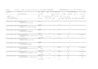 ETUSP:

C71172403

AUSST: CD1

DAT: 19.06.11 BP: 24

BEZ GERAET: KUEHLANLAGE

DATENUEBERMITTLER: C7117 SORT: CSN SEITE

27

K KATFNR........... OZF TKZ.............................
S
QV.............. N B BESCHREIBUNG....................
A L
AENRSP..............
RD..... RD.....
STAFFELPREISDATEN...................................
..........................

HSTK. ANWKG... ANWB.. AH MPB. GMEBO VNR............. BE MA MMBE PREIS........ W.. PA

2 05-10-00-01 -009

CC437

00A 4052063000271
FEDERRING,DIN127-B10-A2P

T T VANK.
P B E DK FBU... DK FBWA.. DK MBSZ.. DK FG.... GL. AT FK
K V
K N T
DMC... GG.. E S K V L L IDZ LZ SPM. KAB.. A N M A
SU VBR
E K L P Z K
T
R B K G
A
TSK MEH...
VTR.. VDP.. GMETU
BP GUELBER. BP GUELBER. BP GUELBER. BP GUELBER.
V
V
V
V
2

2

-

-

0

2 05-10-00-01 -010

00A 4052063067922
SCHEIBE, Ø 13 DIN7349 VERZINKT

GYH XB
CC437

01
2

2

-

-

0

2 05-10-00-01 -011

00A 4052063112851
STUETZWINKEL OELKUEHLER

GYH XB
CC437

01
1

1

-

-

0

2 05-10-00-01 -012

2 05-10-00-01 -013

GYH XB
00A 4052063001353
CC437
SECHSKANTSCHRAUBE, ISO4017-M12X3
18257
5-8.8-A2P
GYH PAOZZE
00A 4052063000318
CC437
SCHEIBE,DIN7349-B10,5-A2P

01
2 5305-

2
1
U

5 0 0

3
4

-

-

1
01
4

EA
HM

-

-

7,77 EUR 06
1

MI

0

2 05-10-00-01 -014

00A 4052063112875
HALTERAHMEN OELKUEHLER

GYH XB
CC437

01
1

1

-

-

0

2 05-10-00-01 -015

2 05-10-00-01 -016

GYH XB
00A 4052063000356
CC437
SECHSKANTMUTTER,ISO7042-M12-8-A2
01857
P
GYH PAOZZE
00A 4052063170776
CC437
OELKUEHLER MIT ANBAUSATZ, LINKS
04041

2
1
U

3 05-10-00-01 -017

5 0 0

3

0 0 0

3
6
1

U

5 0 0

3

-

-

1

EA
HM

01
1 4420-

1
1
U

GYH PAOZZE
00A 4052063000196
CC437
SECHSKANTMUTTER, ISO7042-M8-8-A2
01857
P
GYH PAOZZE

01
2 5310-

1
01
6 53101

-

-

-

MI
7,77 EUR 06

1

EA
HM

01

1

EA
BD

-

7,77 EUR 06

MI
7,77 EUR 06

1

MI

 