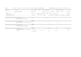 ETUSP:

C71172403

AUSST: CD1

DAT: 19.06.11 BP: 24

BEZ GERAET: KUEHLANLAGE

DATENUEBERMITTLER: C7117 SORT: CSN SEITE

28

K KATFNR........... OZF TKZ.............................
S
QV.............. N B BESCHREIBUNG....................
A L
AENRSP..............
RD..... RD.....
STAFFELPREISDATEN...................................
..........................

HSTK. ANWKG... ANWB.. AH MPB. GMEBO VNR............. BE MA MMBE PREIS........ W.. PA

3 05-10-00-01 -018

CC437

00A 4052063000233
SCHEIBE,DIN7349-B8,4-A2P

T T VANK.
P B E DK FBU... DK FBWA.. DK MBSZ.. DK FG.... GL. AT FK
K V
K N T
DMC... GG.. E S K V L L IDZ LZ SPM. KAB.. A N M A
SU VBR
E K L P Z K
T
R B K G
A
TSK MEH...
VTR.. VDP.. GMETU
BP GUELBER. BP GUELBER. BP GUELBER. BP GUELBER.
V
V
V
V
12

12

-

-

0

3 05-10-00-01 -019

3 05-10-00-01 -020

00A 4052063099824
OEL/LUFTKUEHLER TL6 OHNE OELMOTO
R
00A 4052063005924
VERSCHRAUBUNG,GE22LREDOMD

GYH XB
CC437

01
1

1

-

-

0

GYH XB
CC437

01
2

2

-

-

0

3 05-10-00-01 -021

GYH XB
00A 4052063001100
CC437
SECHSKANTSCHRAUBE,ISO4017-M8X2518257
8.8-A2P
GYH PAOZZE

01
6 5305-

6
1
U

5 0 0

3

1
01

-

-

EA
HM

7,77 EUR 06
1

MI

 