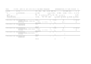 ETUSP:

C71172403

AUSST: CD1

DAT: 19.06.11 BP: 24

K KATFNR........... OZF TKZ.............................
S
QV.............. N B BESCHREIBUNG....................
A L
AENRSP..............
RD..... RD.....
STAFFELPREISDATEN...................................
..........................
2 05-11-00-01 -009

2 05-11-00-01 -010

BEZ GERAET: KUEHLANLAGE

DATENUEBERMITTLER: C7117 SORT: CSN SEITE

30

HSTK. ANWKG... ANWB.. AH MPB. GMEBO VNR............. BE MA MMBE PREIS........ W.. PA
T T VANK.
P B E DK FBU... DK FBWA.. DK MBSZ.. DK FG.... GL. AT FK
K V
K N T
DMC... GG.. E S K V L L IDZ LZ SPM. KAB.. A N M A
SU VBR
E K L P Z K
T
R B K G
A
TSK MEH...
VTR.. VDP.. GMETU
BP GUELBER. BP GUELBER. BP GUELBER. BP GUELBER.
V
V
V
V

00A 4052063001360
CC437
SCHRAUBE, SECHSKANT, ISO4017-M12
18257
X40-8.8-A2P
GYH PAOZZE
00A 4052063060954
CC437
GUMMISTREIFEN

8
1
U

5 0 0

8 53053

4

-

-

1
01
4

EA
HM

-

-

7,77 EUR 06
1

MI

0

2 05-11-00-01 -011

2 05-11-00-01 -012

2 05-11-00-01 -013

GYH XB
00A 4052063001353
CC437
SECHSKANTSCHRAUBE, ISO4017-M12X3
18257
5-8.8-A2P
GYH PAOZZE
00A 4052063053222
CC437
SECHSKANTSCHRAUBE,ISO4014-M12X11
0-8.8-A2P
GYH XB
00A 4052063112912
CC437
RAHMENHALTER

01
2 5305-

2
1
U

5 0 0

3
4

-

-

1
01
4

EA
HM

-

-

7,77 EUR 06
1

0

01
1

1

-

-

0

GYH XB

01

MI

 