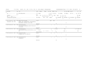 ETUSP:

C71172403

AUSST: CD1

DAT: 19.06.11 BP: 24

K KATFNR........... OZF TKZ.............................
S
QV.............. N B BESCHREIBUNG....................
A L
AENRSP..............
RD..... RD.....
STAFFELPREISDATEN...................................
..........................
1 05-12-00-01 -000
05000001 009 00A

2 05-12-00-01 -001

2 05-12-00-01 -002

2 05-12-00-01 -003

BEZ GERAET: KUEHLANLAGE

DATENUEBERMITTLER: C7117 SORT: CSN SEITE

HSTK. ANWKG... ANWB.. AH MPB. GMEBO VNR............. BE MA MMBE PREIS........ W.. PA
T T VANK.
P B E DK FBU... DK FBWA.. DK MBSZ.. DK FG.... GL. AT FK
K V
K N T
DMC... GG.. E S K V L L IDZ LZ SPM. KAB.. A N M A
SU VBR
E K L P Z K
T
R B K G
A
TSK MEH...
VTR.. VDP.. GMETU
BP GUELBER. BP GUELBER. BP GUELBER. BP GUELBER.
V
V
V
V

00A MW24024051200LBG
CC437
ANBAU UND VERBINDUNG KUEHLERANLA
GE(SIEHE 05000001 009 00A)
GYH XA
00A 4052063052393
CC437
SECHSKANTSCHRAUBE,DIN933-M12X120
-8.8-A2P
GYH XB
00A 4052063002527
CC437
SECHSKANTMUTTER,ISO7042-M12-10-A
01857
2P
GYH PAOZZE
00A 4052063007881
CC437
RIEMEN,DIN7753-SPA1957

REF

REF

-

-

0

01
1

1

-

-

0

01
1 5310-

1
1
U

5 0 0

3

-

-

1

EA
HM

7,77 EUR 06
1

01
2

2

-

-

0

2 05-12-00-01 -004

00A 4052063062194
POWERBELT

31

GYH XB
CC437

01
1

1

-

-

0

GYH XB

01

MI

 