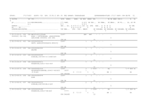 ETUSP:

C71172403

AUSST: CD1

DAT: 19.06.11 BP: 24

K KATFNR........... OZF TKZ.............................
S
QV.............. N B BESCHREIBUNG....................
A L
AENRSP..............
RD..... RD.....
STAFFELPREISDATEN...................................
..........................
1 05-13-00-01 -000
05000001 004 00A

2 05-13-00-01 -001

BEZ GERAET: KUEHLANLAGE

DATENUEBERMITTLER: C7117 SORT: CSN SEITE

32

HSTK. ANWKG... ANWB.. AH MPB. GMEBO VNR............. BE MA MMBE PREIS........ W.. PA
T T VANK.
P B E DK FBU... DK FBWA.. DK MBSZ.. DK FG.... GL. AT FK
K V
K N T
DMC... GG.. E S K V L L IDZ LZ SPM. KAB.. A N M A
SU VBR
E K L P Z K
T
R B K G
A
TSK MEH...
VTR.. VDP.. GMETU
BP GUELBER. BP GUELBER. BP GUELBER. BP GUELBER.
V
V
V
V

00A MW24024051300LBG
CC437
ROHR 1 LUFTKUEHLER, LADELUFTKUEH
LER(SIEHE 05000001 004 00A)
GYH XA
00A 4052063095192
CC437
DEUTZ LADELUFTSCHLAUCH Ø90X150

REF

REF

-

-

0

01
1

1

-

-

0

2 05-13-00-01 -002

00A 4052063061005
HALTER

GYH XB
CC437

01
1

1

-

-

0

2 05-13-00-01 -003

00A 4052063000295
SCHEIBE,ISO7093-10-140HV-A2P

GYH XB
CC437

01
2

2

-

-

0

2 05-13-00-01 -004

00A 4052063000271
FEDERRING,DIN127-B10-A2P

GYH XB
CC437

01
2

2

-

-

0

2 05-13-00-01 -005

2 05-13-00-01 -006

GYH XB
00A 4052063001216
CC437
SECHSKANTSCHRAUBE,ISO4017-M10X25
18257
-8.8-A2P
GYH PAOZZE
00A 4052063060978
CC437
ROHR

01
2 5305-

2
1
U

5 0 0

3
1

-

-

1
01
1

EA
HM

-

-

7,77 EUR 06
1

MI

0

2 05-13-00-01 -007

00A 4052063000233
SCHEIBE,DIN7349-B8,4-A2P

GYH XB
CC437

01
2

2

-

-

0

2 05-13-00-01 -008

00A 4052063000189
FEDERRING,DIN127-B8-A2P

GYH XB
CC437
77777

2
1
U

GYH PAOZZE

01
2 5306-

5 0 0

3

1
01

-

-

EA
HM

7,77 EUR 06
1

MI

 