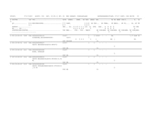 ETUSP:

C71172403

AUSST: CD1

DAT: 19.06.11 BP: 24

BEZ GERAET: KUEHLANLAGE

DATENUEBERMITTLER: C7117 SORT: CSN SEITE

33

K KATFNR........... OZF TKZ.............................
S
QV.............. N B BESCHREIBUNG....................
A L
AENRSP..............
RD..... RD.....
STAFFELPREISDATEN...................................
..........................

HSTK. ANWKG... ANWB.. AH MPB. GMEBO VNR............. BE MA MMBE PREIS........ W.. PA

2 05-13-00-01 -009

CC437
18257

00A 4052063036133
SCHRAUBE,SECHSKANTKOPF-

T T VANK.
P B E DK FBU... DK FBWA.. DK MBSZ.. DK FG.... GL. AT FK
K V
K N T
DMC... GG.. E S K V L L IDZ LZ SPM. KAB.. A N M A
SU VBR
E K L P Z K
T
R B K G
A
TSK MEH...
VTR.. VDP.. GMETU
BP GUELBER. BP GUELBER. BP GUELBER. BP GUELBER.
V
V
V
V
2
1
U

2 05-13-00-01 -010

00A 4052063099527
DEUTZ WASSERSCHLAUCH Ø80X70

GYH PAOZZE
CC437

5 0 0

2 53053

1

-

-

1
01
1

EA
HM

-

-

7,77 EUR 06
1

0

2 05-13-00-01 -011

00A 4052063063344
ROHR, KUEHLER

GYH XB
CC437

01
1

1

-

-

0

2 05-13-00-01 -012

2 05-13-00-01 -013

00A 4052063099510
DEUTZ WASSERSCHLAUCH Ø50X80(0,04
M)
00A 4052063095185
DEUTZ KÜHLWASSERSCHAUCH Ø70X90(0
,15 M)

GYH XB
CC437

01
1

1

-

-

0

GYH XB
CC437

01
1

1

-

-

0

GYH XB

01

MI

 