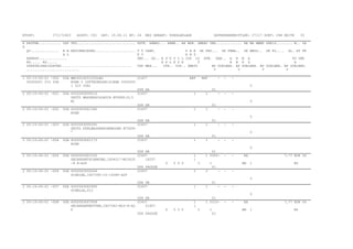 ETUSP:

C71172403

AUSST: CD1

DAT: 19.06.11 BP: 24

K KATFNR........... OZF TKZ.............................
S
QV.............. N B BESCHREIBUNG....................
A L
AENRSP..............
RD..... RD.....
STAFFELPREISDATEN...................................
..........................
1 05-15-00-01 -000
05000001 010 00A

2 05-15-00-01 -001

2 05-15-00-01 -002

BEZ GERAET: KUEHLANLAGE

DATENUEBERMITTLER: C7117 SORT: CSN SEITE

35

HSTK. ANWKG... ANWB.. AH MPB. GMEBO VNR............. BE MA MMBE PREIS........ W.. PA
T T VANK.
P B E DK FBU... DK FBWA.. DK MBSZ.. DK FG.... GL. AT FK
K V
K N T
DMC... GG.. E S K V L L IDZ LZ SPM. KAB.. A N M A
SU VBR
E K L P Z K
T
R B K G
A
TSK MEH...
VTR.. VDP.. GMETU
BP GUELBER. BP GUELBER. BP GUELBER. BP GUELBER.
V
V
V
V

00A MW24024051500LBG
CC437
ROHR 3 LUFTKUEHLER(SIEHE 0500000
1 010 00A)
GYH XA
00A 4052063099510
CC437
DEUTZ WASSERSCHLAUCH Ø50X80(0,5
M)
GYH XB
00A 4052063061180
CC437
ROHR

REF

REF

-

-

0

01
1

1

-

-

0

01
1

1

-

-

0

2 05-15-00-01 -003

2 05-15-00-01 -004

00A 4052063095291
DEUTZ KÜHLWASSERROHRBOGEN Ø70X90
°
00A 4052063061173
ROHR

GYH XB
CC437

01
1

1

-

-

0

GYH XB
CC437

01
1

1

-

-

0

2 05-15-00-01 -005

2 05-15-00-01 -006

GYH XB
00A 4052063001230
CC437
SECHSKANTSCHRAUBE,ISO4017-M10X35
18257
-8.8-A2P
GYH PAOZZE
00A 4052063000264
CC437
SCHEIBE,ISO7090-10-140HV-A2P

01
1 5305-

1
1
U

5 0 0

3
2

-

-

1
01
2

EA
HM

-

-

7,77 EUR 06
1

MI

0

2 05-15-00-01 -007

00A 4052063062965
SCHELLE,D13

GYH XB
CC437

01
1

1

-

-

0

2 05-15-00-01 -008

GYH XB
00A 4052063067908
CC437
SECHSKANTMUTTER,ISO7042-M10-8-A2
01857
P
GYH PAOZZE

01
1 5310-

1
1
U

5 0 0

3

1

-

-

EA
HM

01

7,77 EUR 06
1

MI

 