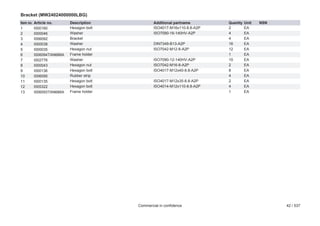 Bracket (MW24024000000LBG)
Item no.
1
2
3
4
5
6
7
8
9
10
11
12
13

Article no.
I000160
I000046
I006092
I000038
I000035
I006094TAN686A
I002776
I000043
I000136
I006095
I000135
I005322
I006093TAN686A

Description
Hexagon bolt
Washer
Bracket
Washer
Hexagon nut
Frame holder
Washer
Hexagon nut
Hexagon bolt
Rubber strip
Hexagon bolt
Hexagon bolt
Frame holder

Additional partname
ISO4017-M16x110-8.8-A2P
ISO7090-16-140HV-A2P
DIN7349-B13-A2P
ISO7042-M12-8-A2P
ISO7090-12-140HV-A2P
ISO7042-M16-8-A2P
ISO4017-M12x40-8.8-A2P
ISO4017-M12x35-8.8-A2P
ISO4014-M12x110-8.8-A2P

Commercial in confidence

Quantity
2
4
4
16
12
1
10
2
8
4
2
4
1

Unit
EA
EA
EA
EA
EA
EA
EA
EA
EA
EA
EA
EA
EA

NSN

42 / 537

 