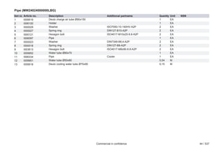 Pipe (MW24024000000LBG)
Item no.
1
2
3
4
5
6
7
8
9
10
11
12
13

Article no.
I009519
I006100
I000029
I000027
I000121
I006097
I000023
I000018
I003613
I009952
I006334
I009951
I009518

Description
Deutz charge air tube Ø90x150
Holder
Washer
Spring ring
Hexagon bolt
Pipe
Washer
Spring ring
Hexagon bolt
Water tube Ø80x70
Pipe
Water tube Ø50x80
Deutz cooling water tube Ø70x90

Additional partname

ISO7093-10-140HV-A2P
DIN127-B10-A2P
ISO4017-M10x25-8.8-A2P
DIN7349-B8,4-A2P
DIN127-B8-A2P
ISO4017-M8x90-8.8-A2P
Cooler

Commercial in confidence

Quantity
1
1
2
2
2
1
2
2
2
1
1
0,04
0,15

Unit
EA
EA
EA
EA
EA
EA
EA
EA
EA
EA
EA
M
M

NSN

44 / 537

 