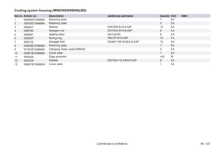 Cooling system housing (MW24024000000LBG)
Item no.
1
2
3
4
5
6
7
8
9
10
11
12
13

Article no.
I006083TAN686A
I006350TAN686A
I000031
I006790
I006081
I000027
I000122
I006082TAN686A
I010236TAN686A
I006078TAN686A
I004426
I000029
I006079TAN686A

Description
Retaining plate
Retaining plate
Washer
Hexagon nut
Sealing band
Spring ring
Hexagon bolt
Retaining plate
Clamping sheet cooler MW240
Cover plate
Edge protector
Washer
Cover plate

Additional partname

DIN7349-B10,5-A2P
ISO7042-M10-8-A2P
40x10x750
DIN127-B10-A2P
ISO4017-M10x30-8.8-A2P

ISO7093-10-140HV-A2P

Commercial in confidence

Quantity
1
2
12
6
6
12
12
1
2
1
n.B
6
1

Unit
EA
EA
EA
EA
EA
EA
EA
EA
EA
EA
M
EA
EA

NSN

46 / 537

 